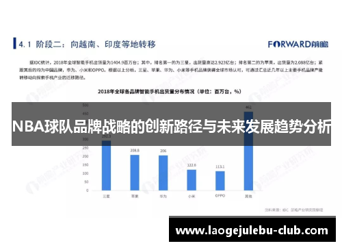 NBA球队品牌战略的创新路径与未来发展趋势分析