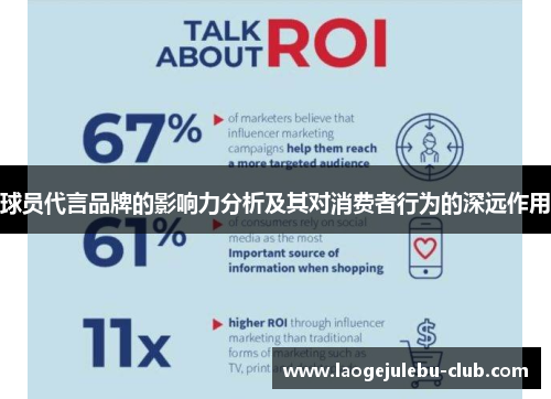 球员代言品牌的影响力分析及其对消费者行为的深远作用