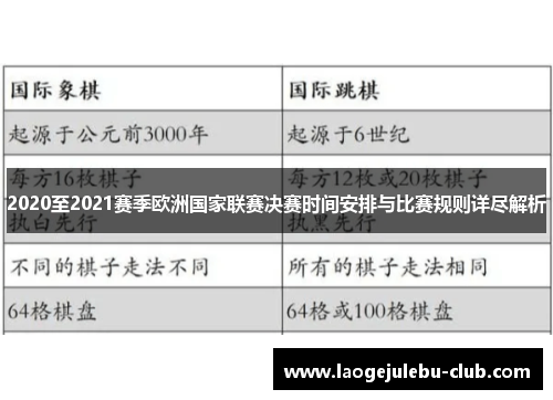 2020至2021赛季欧洲国家联赛决赛时间安排与比赛规则详尽解析