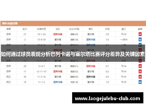 如何通过球员表现分析巴列卡诺与塞尔塔比赛评分差异及关键因素