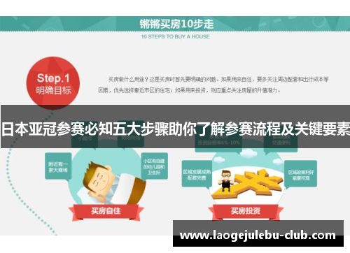 日本亚冠参赛必知五大步骤助你了解参赛流程及关键要素