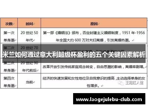米兰如何通过意大利超级杯盈利的五个关键因素解析