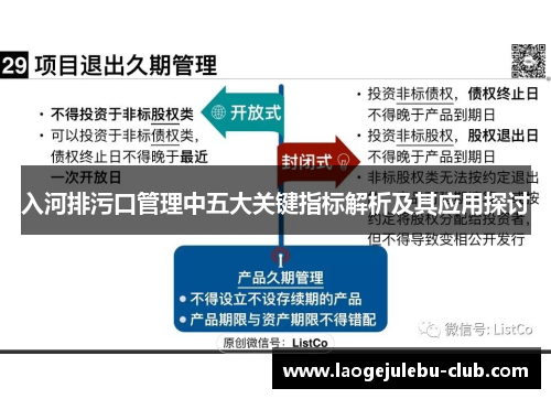 入河排污口管理中五大关键指标解析及其应用探讨