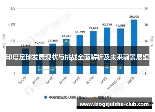 印度足球发展现状与挑战全面解析及未来前景展望