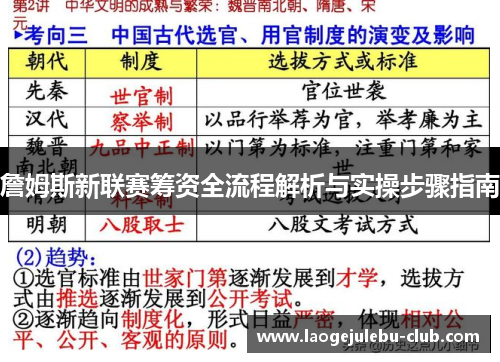 詹姆斯新联赛筹资全流程解析与实操步骤指南