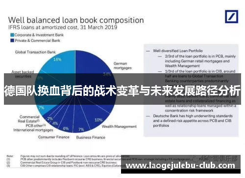 德国队换血背后的战术变革与未来发展路径分析
