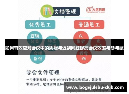 如何有效应对会议中的质疑与迟到问题提高会议效率与参与感