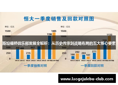斯坦福桥俱乐部发展全解析：从历史传承到战略布局的五大核心要素