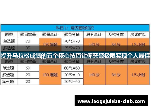 提升马拉松成绩的五个核心技巧让你突破极限实现个人最佳