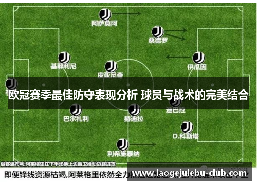 欧冠赛季最佳防守表现分析 球员与战术的完美结合