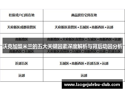沃克加盟米兰的五大关键因素深度解析与背后动因分析