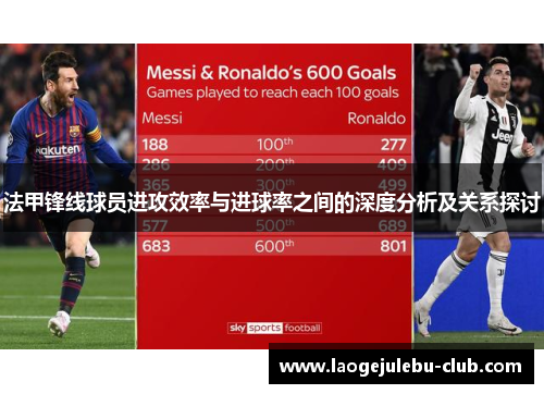 法甲锋线球员进攻效率与进球率之间的深度分析及关系探讨